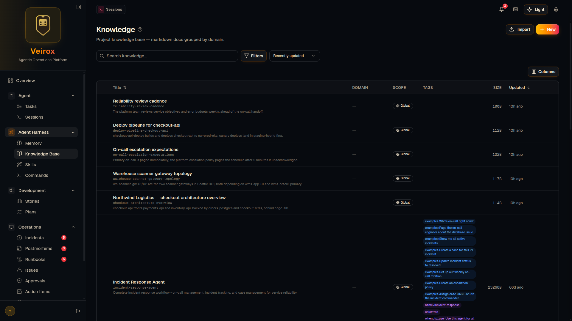 Veirox console showing the shared knowledge base